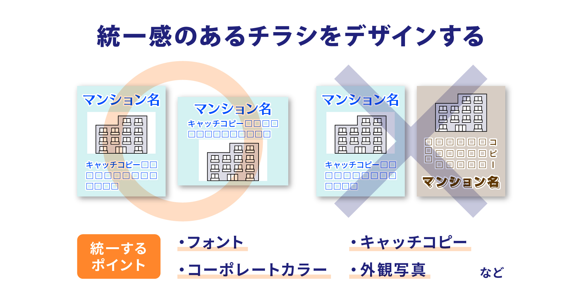 不動産チラシ　統一感のあるチラシのイメージ