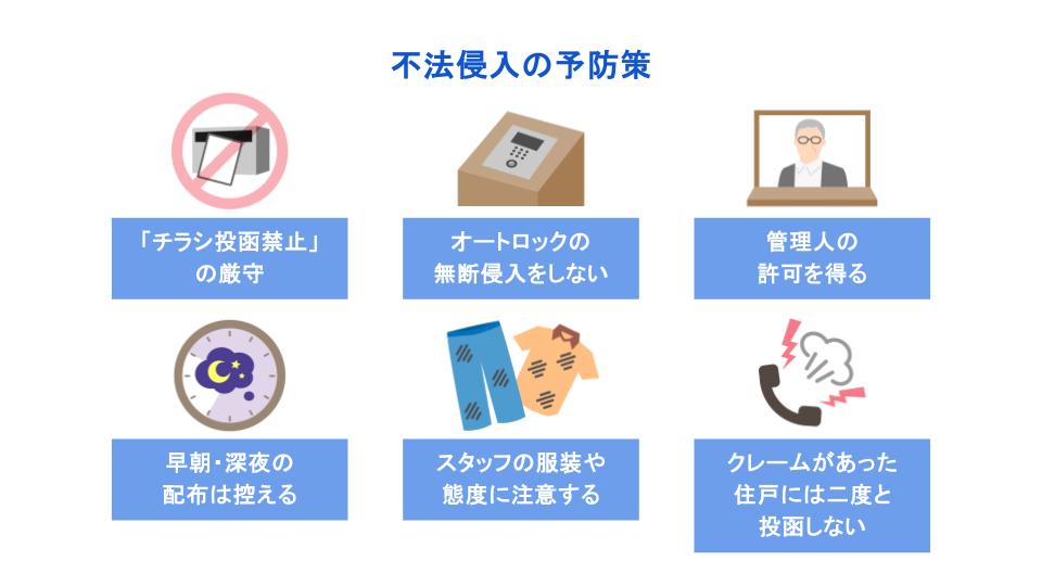 ポスティング　不法侵入とみなされないための行動｜DEECH