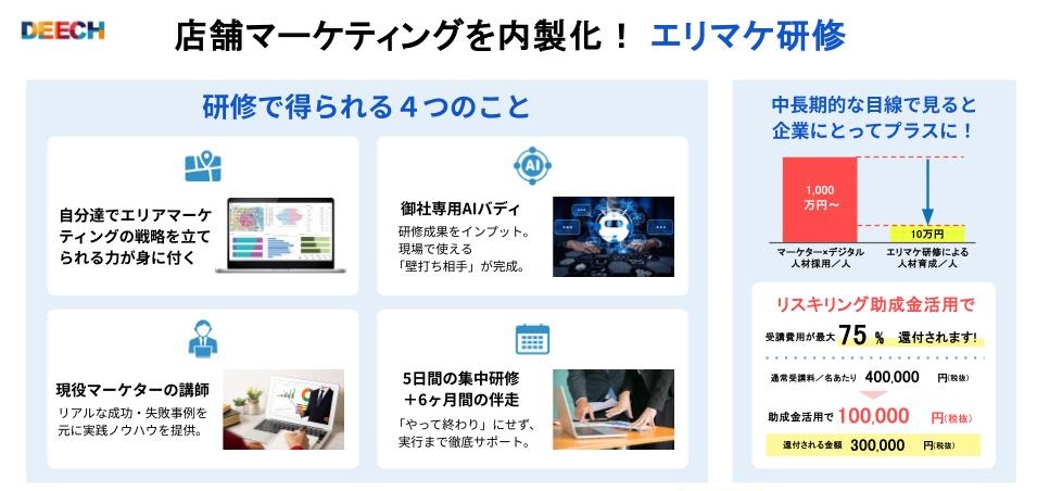 エリマケ研修|DEECH