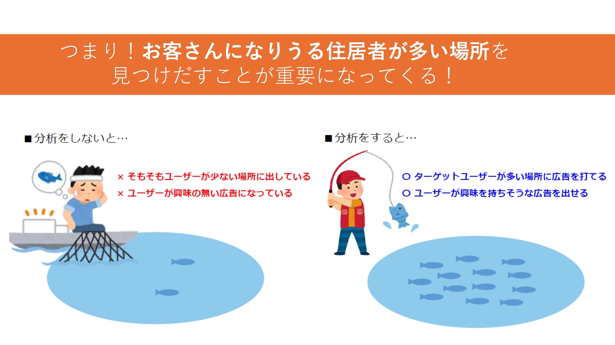 地域の顧客を「見える化」する