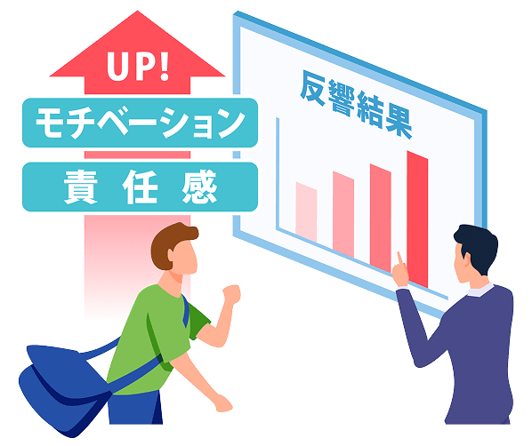 画像:モチベーションの高いスタッフが生み出す、高品質な配布