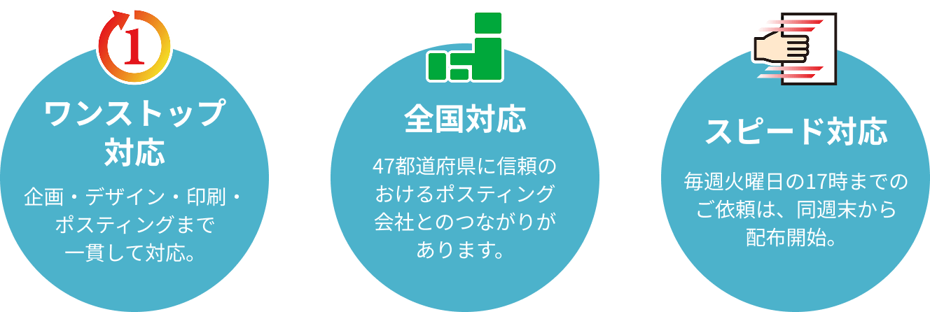 ワンストップ対応 全国対応 スピード対応