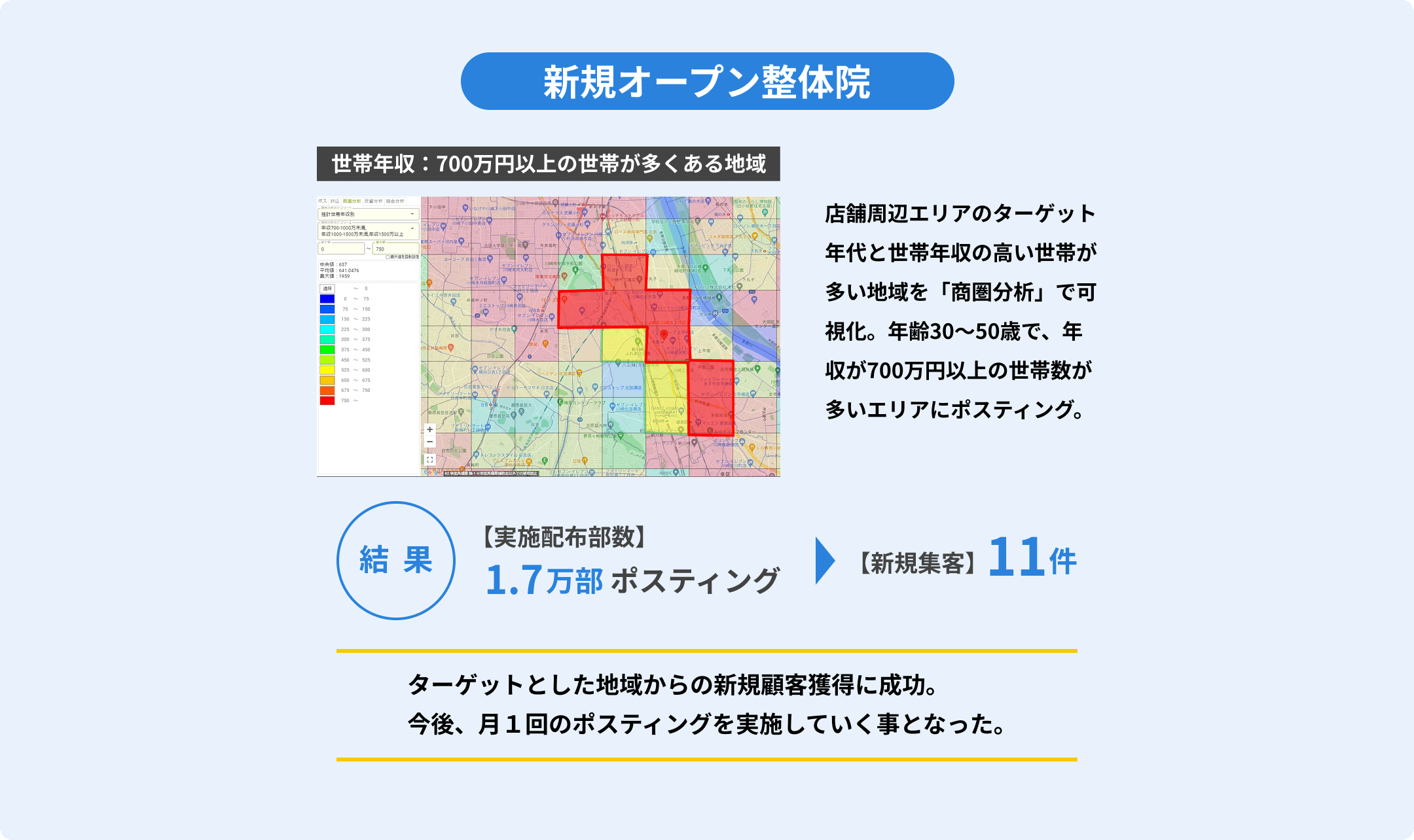 新規オープン整体院