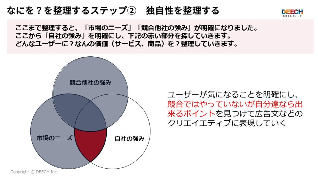 【2025年最新 無料公開】エリマケPDCA実践書［PLAN編］の画像