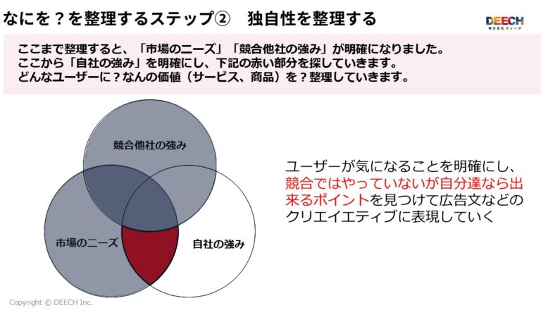 【2025年最新 無料公開】エリマケPDCA実践書［PLAN編］の画像