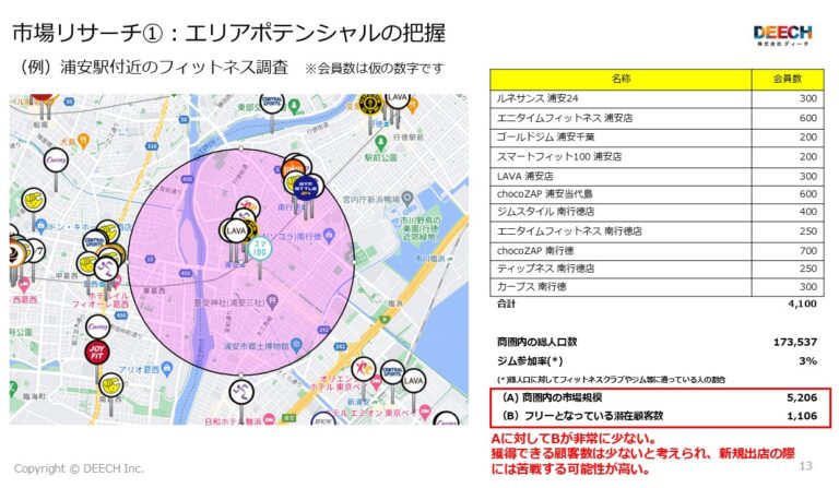 【2025年最新 無料公開】エリマケPDCA実践書［PLAN編］の画像