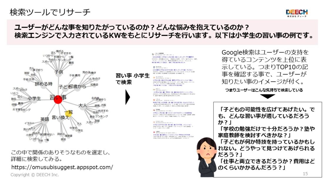 【2025年最新 無料公開】エリマケPDCA実践書［PLAN編］の画像