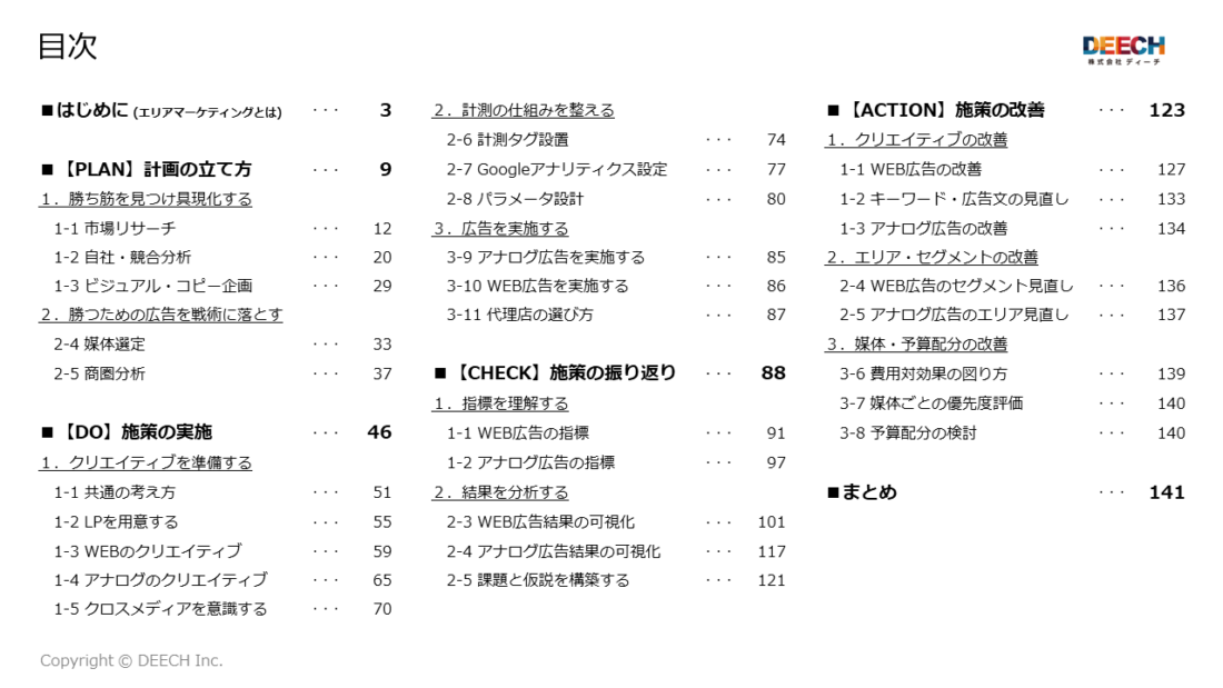 【2025年最新版】エリア特化型マーケティング最強指南書の画像