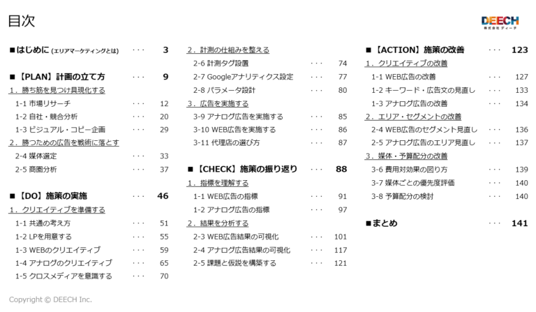 【2025年最新版】エリア特化型マーケティング最強指南書の画像