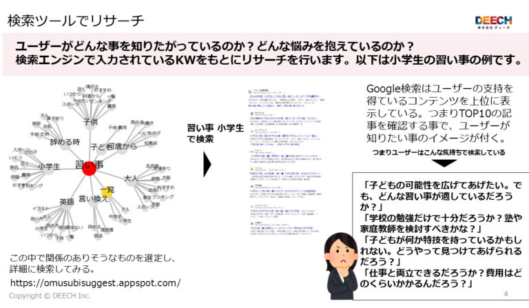 【2025年最新版】エリア特化型マーケティング最強指南書の画像