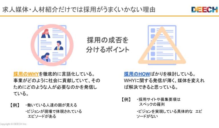 採用サイト・チラシ・WEB広告・ポスティング　採用事例集の画像