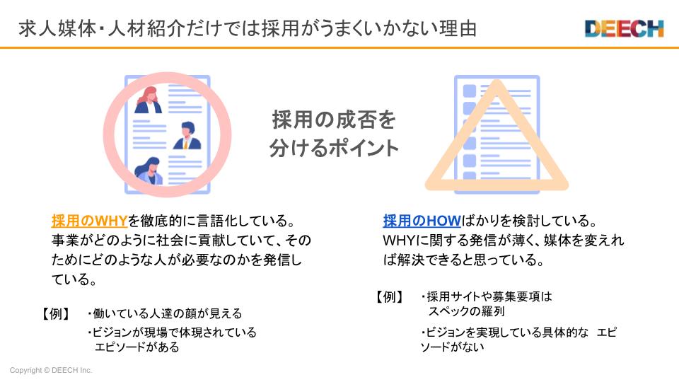 採用サイト・チラシ・WEB広告・ポスティング　採用事例集の画像