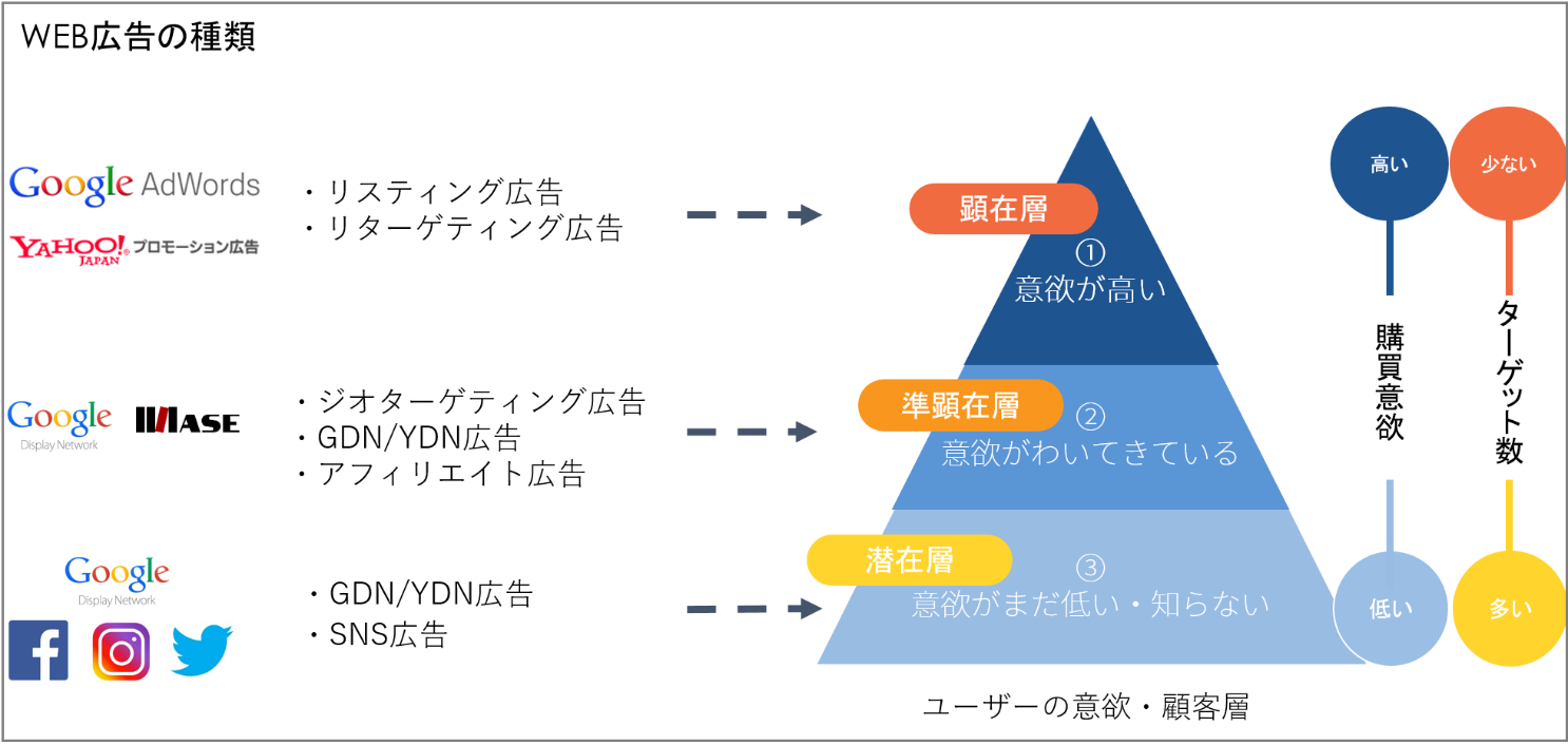 斎藤英次商店様