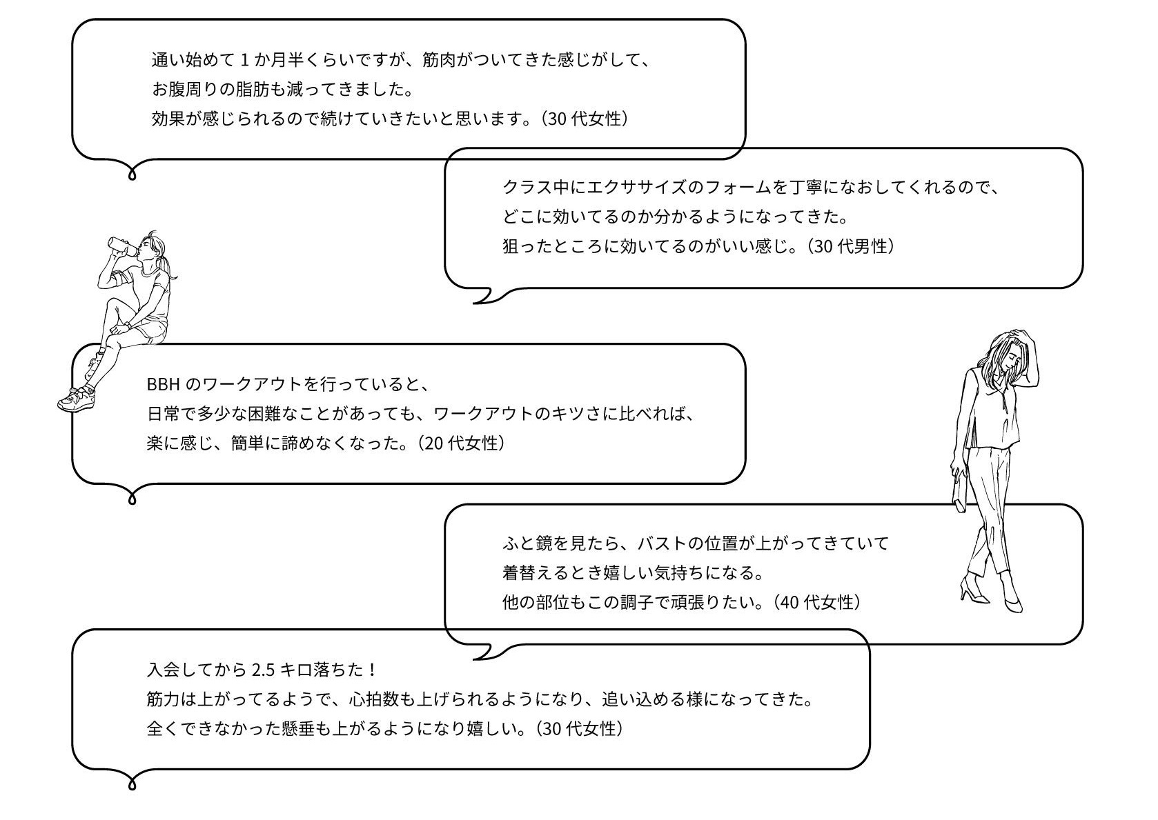 「お客様の声」イメージ