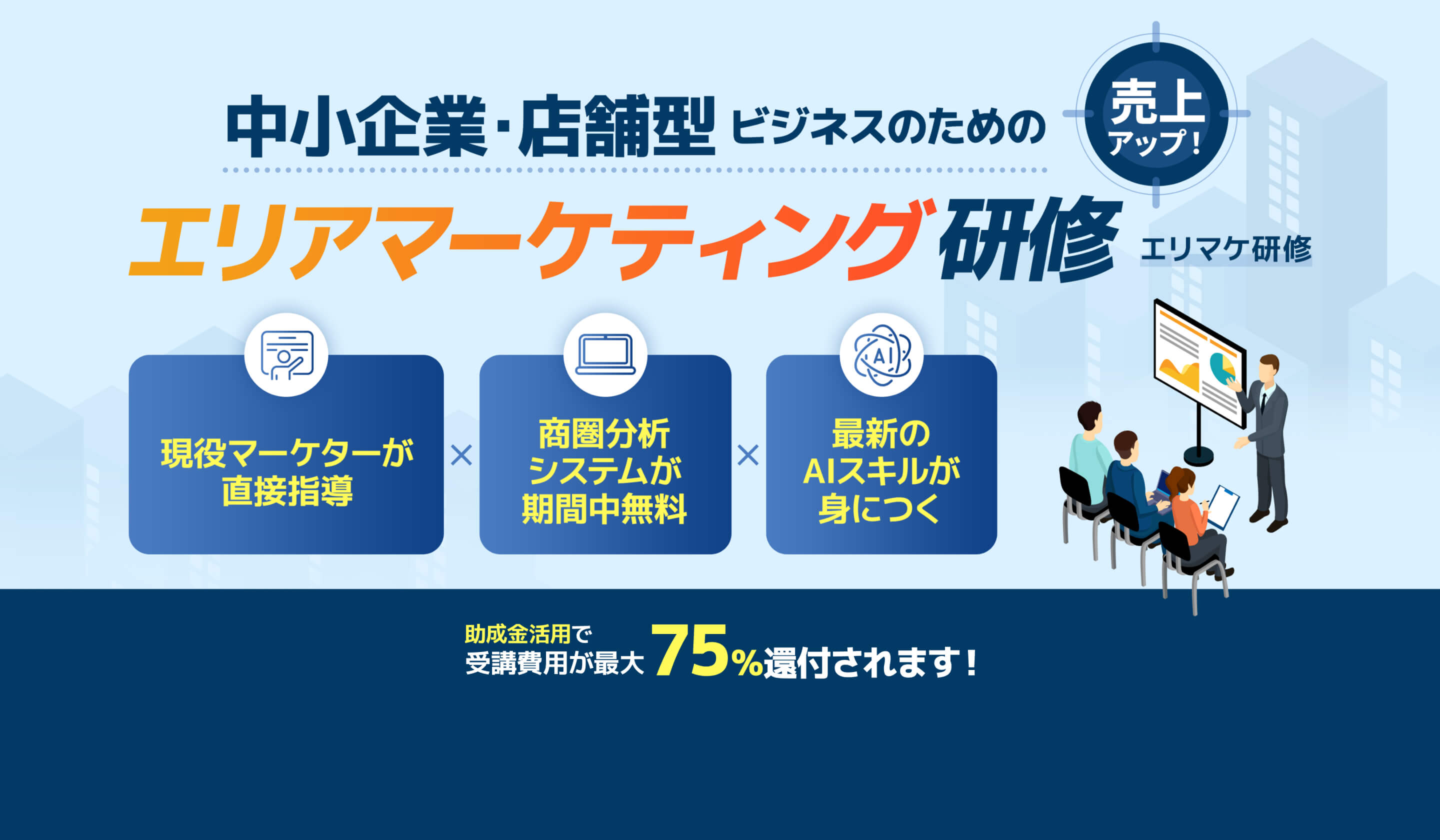 中小企業・店舗型ビジネスのためのエリアマーケティング研修（エリマケ研修）現役マーケターが直接指導×小分析システムが期間中無料×最新のAIスキルが身につく