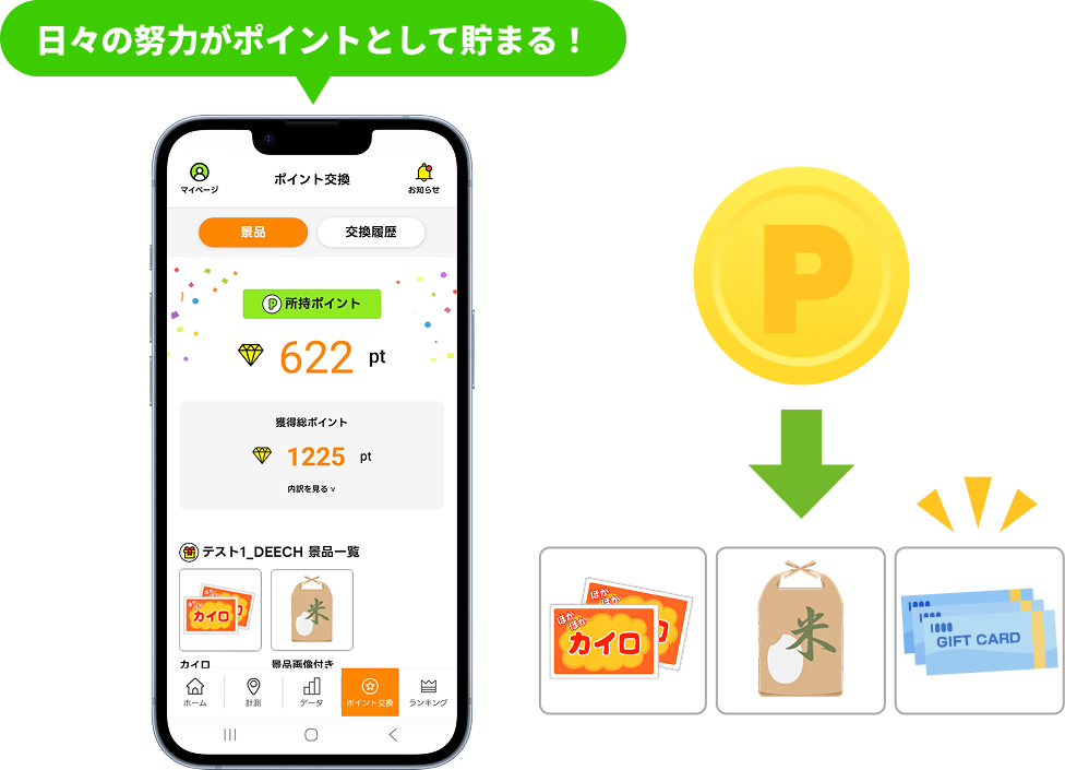 ポイント交換システム